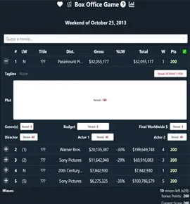 Box Office Game