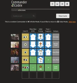 Commander Codex
